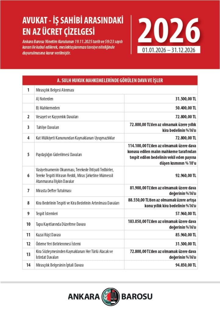 beypazarı avukat ücreti