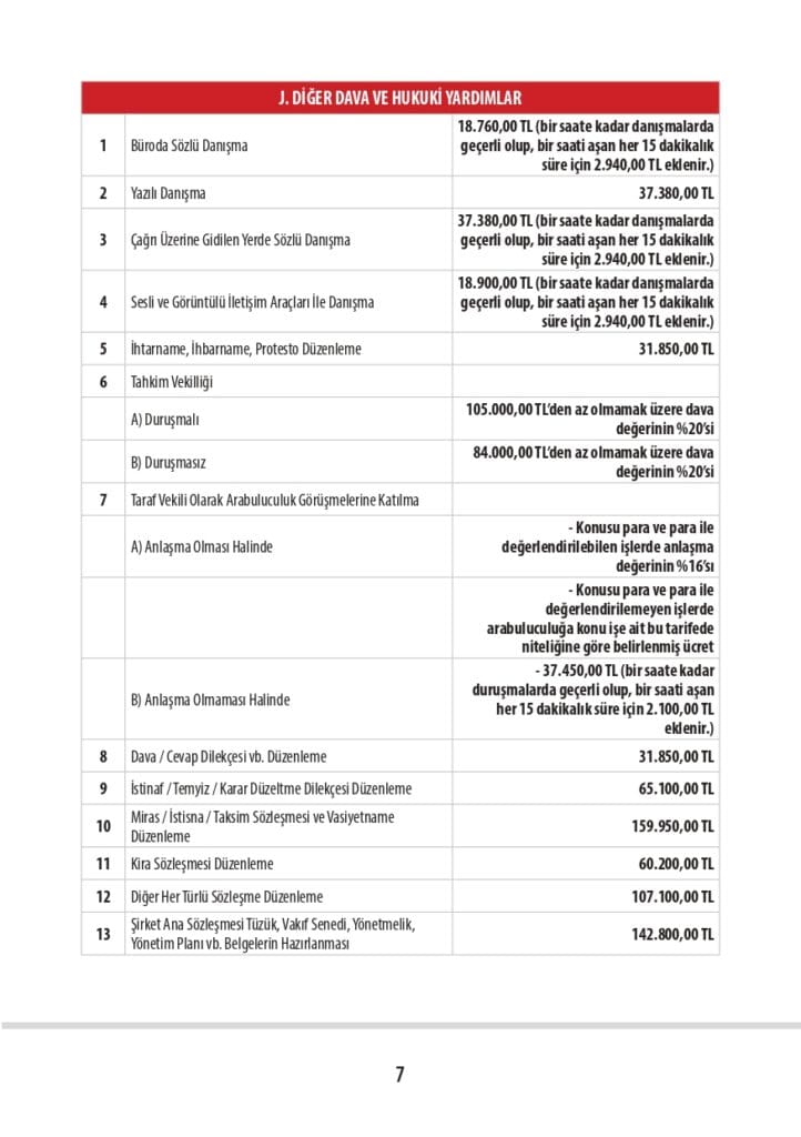 beypazarı avukat ücreti